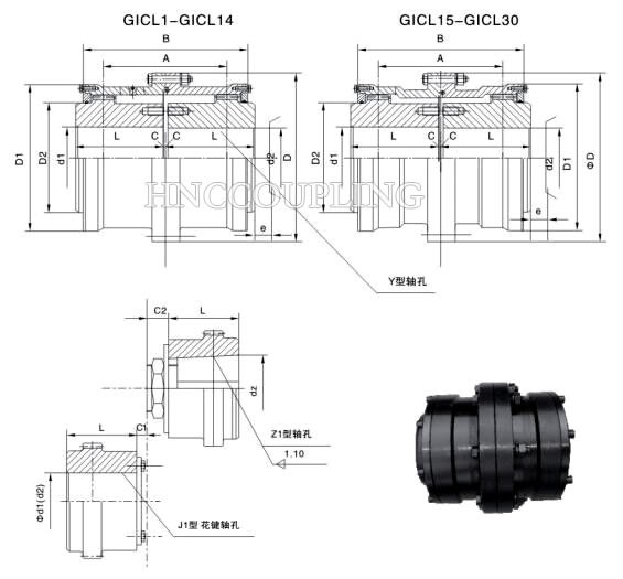 GICL Gear Coupling Size