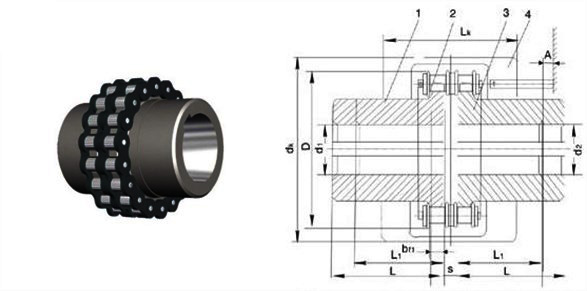 GL Coupling china