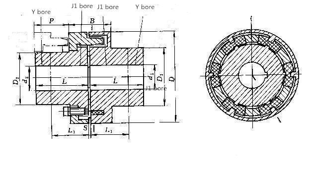 H elastic block coupling 2