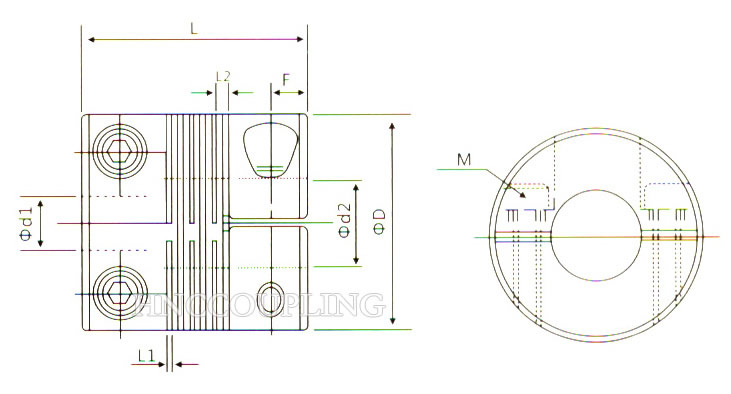 HBCS1 Beam Coupling Size