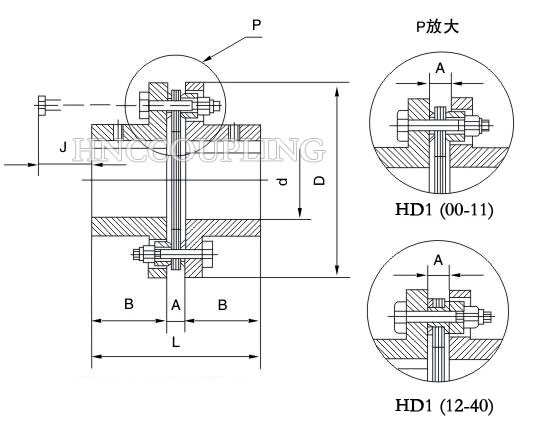 HD1 Flexible Diaphragm Coupling Size