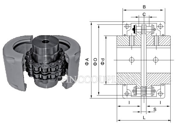 KC Chain Coupling size