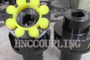 ML Coupling