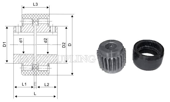 NL Nylon Gear Coupling Size