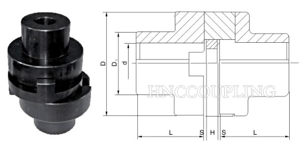 Oldham Coupling SL Type Size