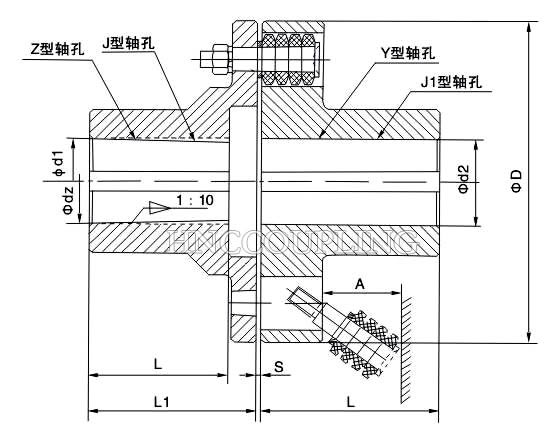 Pin Coupling (LT Type) Size