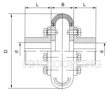 Tyre Coupling size